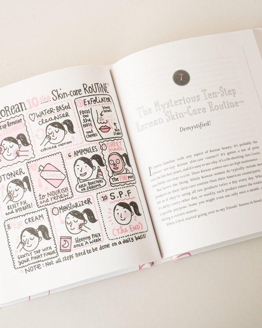 The Little Book of Skin Care (1st Edition) inside with illustrator to help understanding about the step