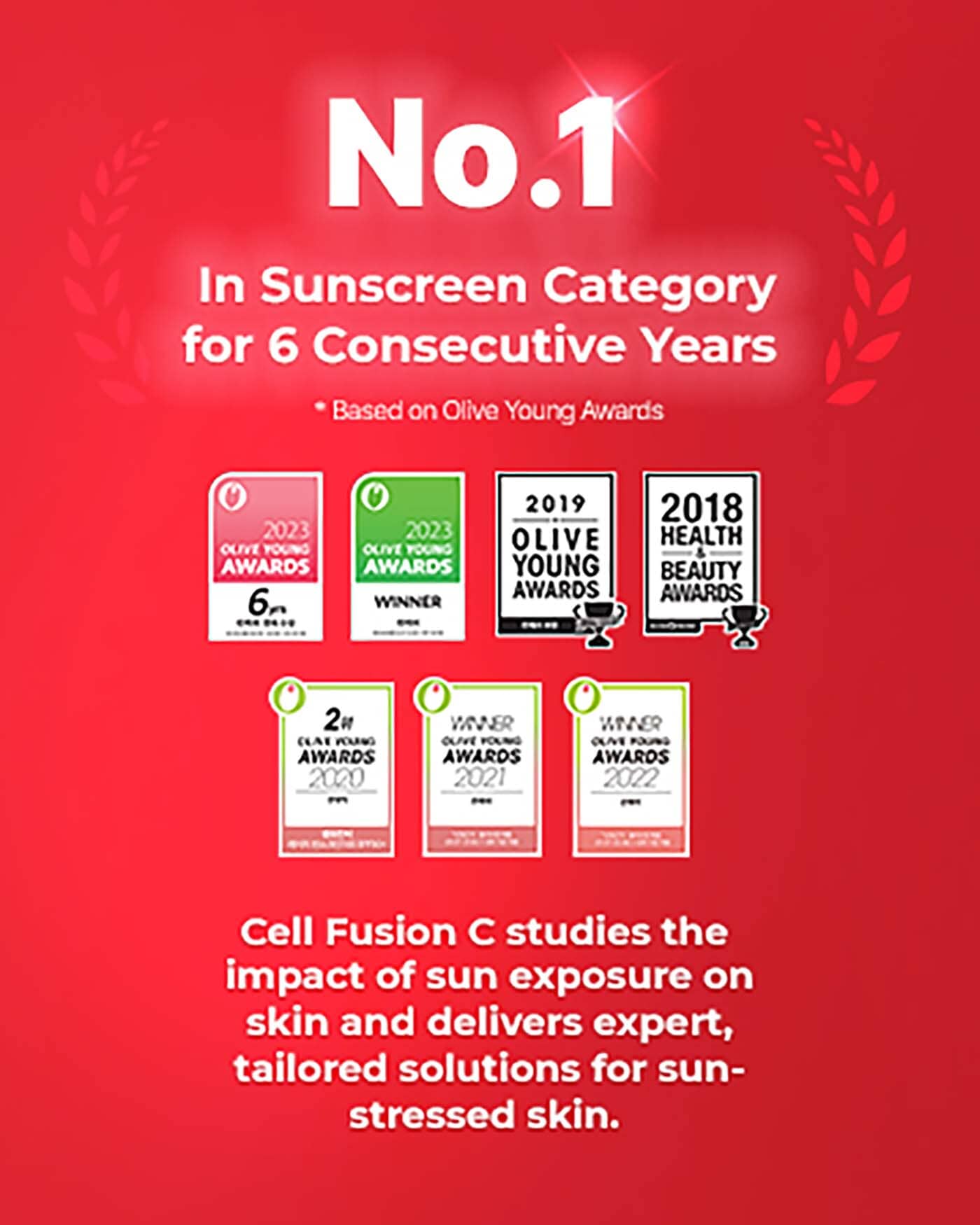 Laser UV Defense Face Sunscreen SPF 50+ (OTC) Sunscreen Cell Fusion C 