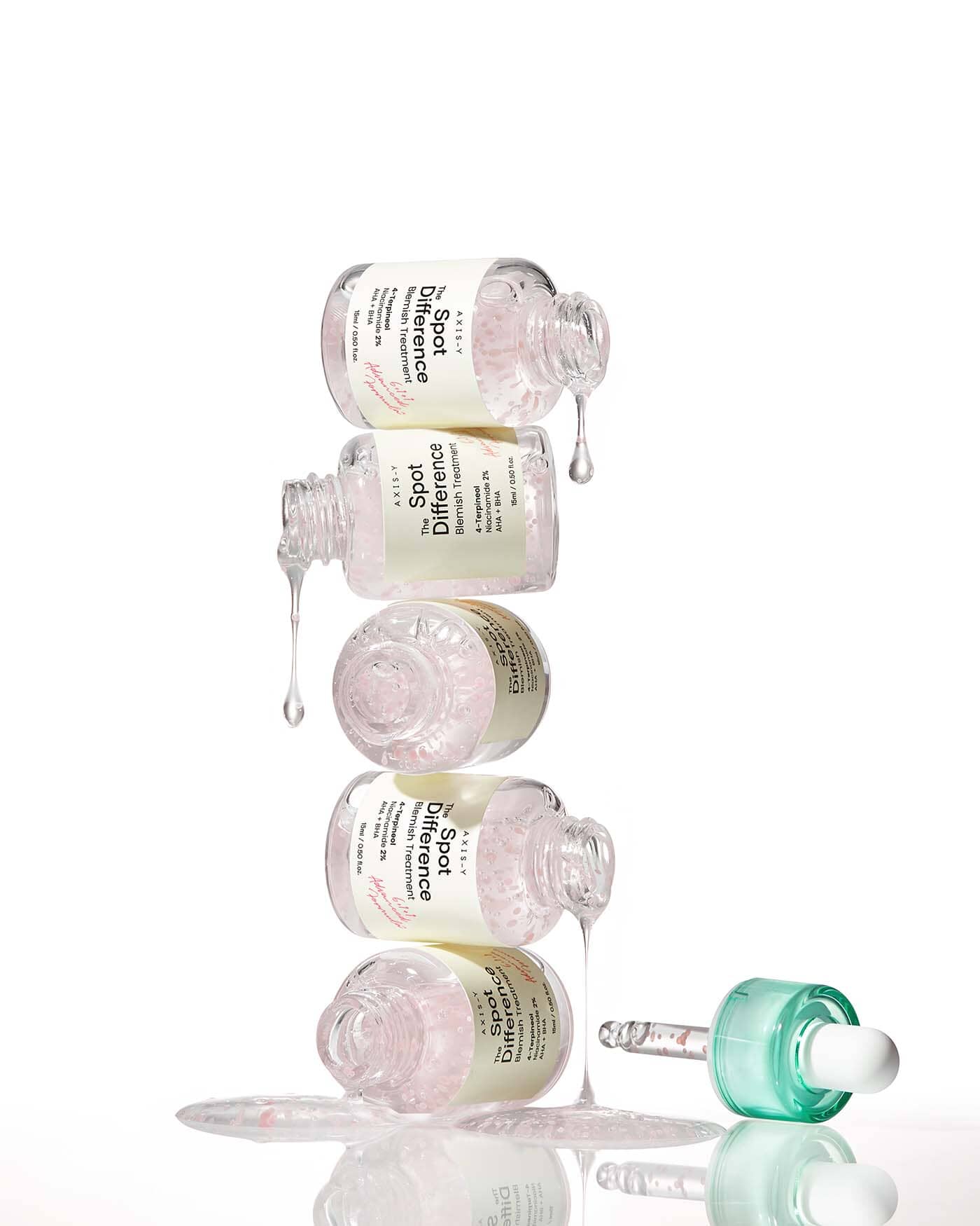 Spot the Difference Blemish Treatment Spot AXIS-Y 