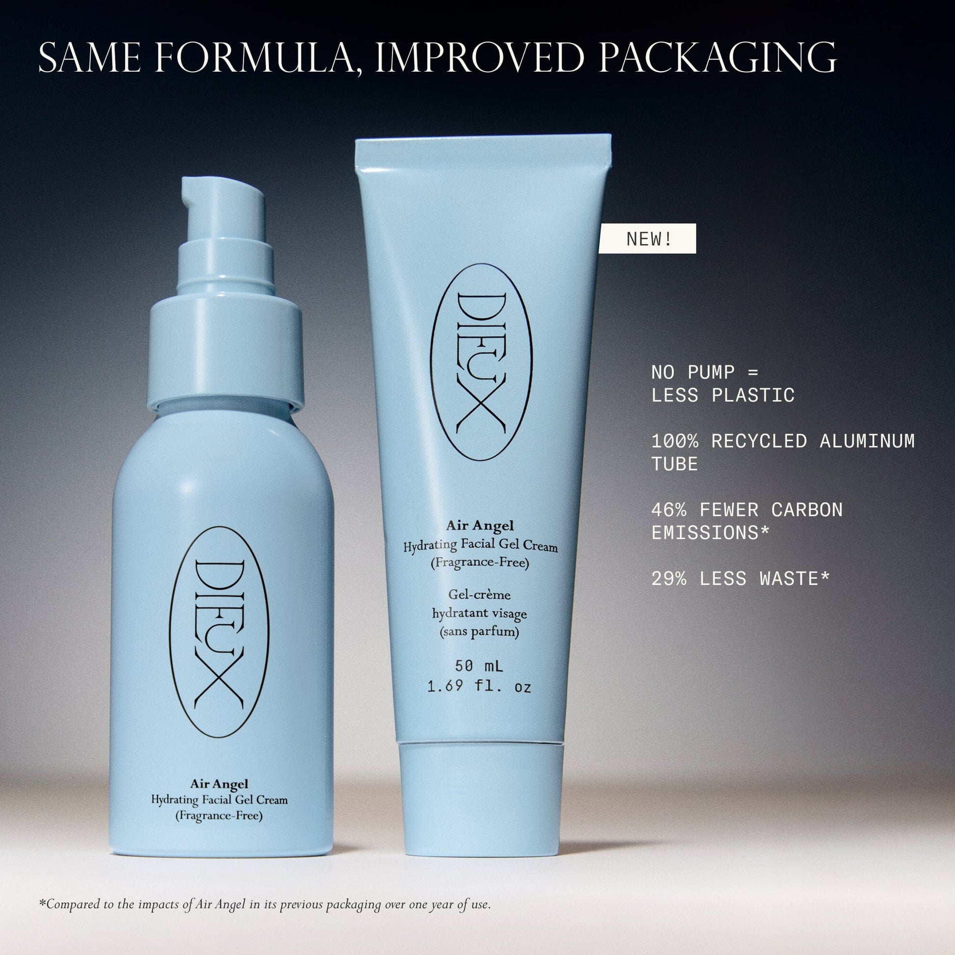 Air Angel Peptide Plumping Gel Cream