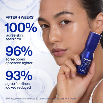 Expert Retinol RX™ 2% Reti-Jection Serum Serum/Ampoule IOPE 