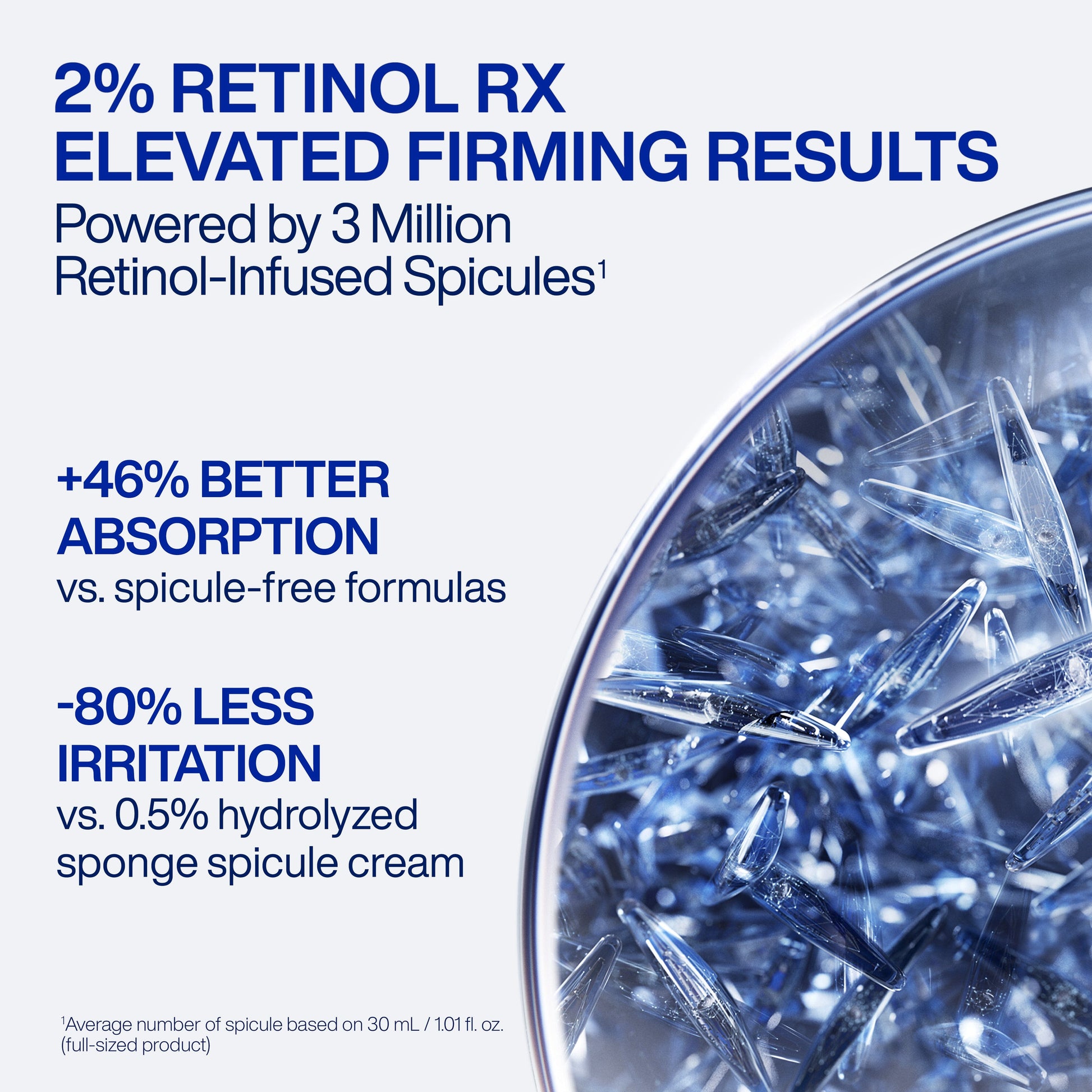 Expert Retinol RX™ 2% Reti-Jection Serum