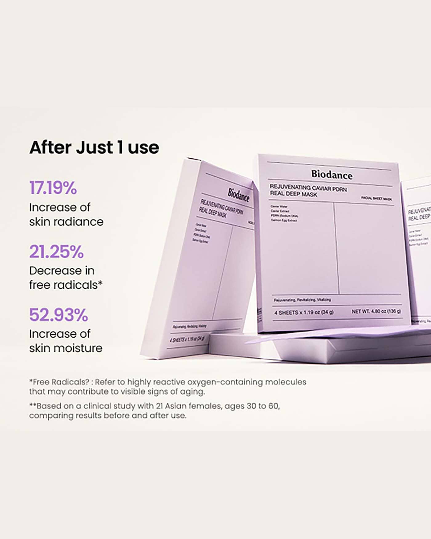 Rejuvenating Caviar PDRN Real Deep Mask