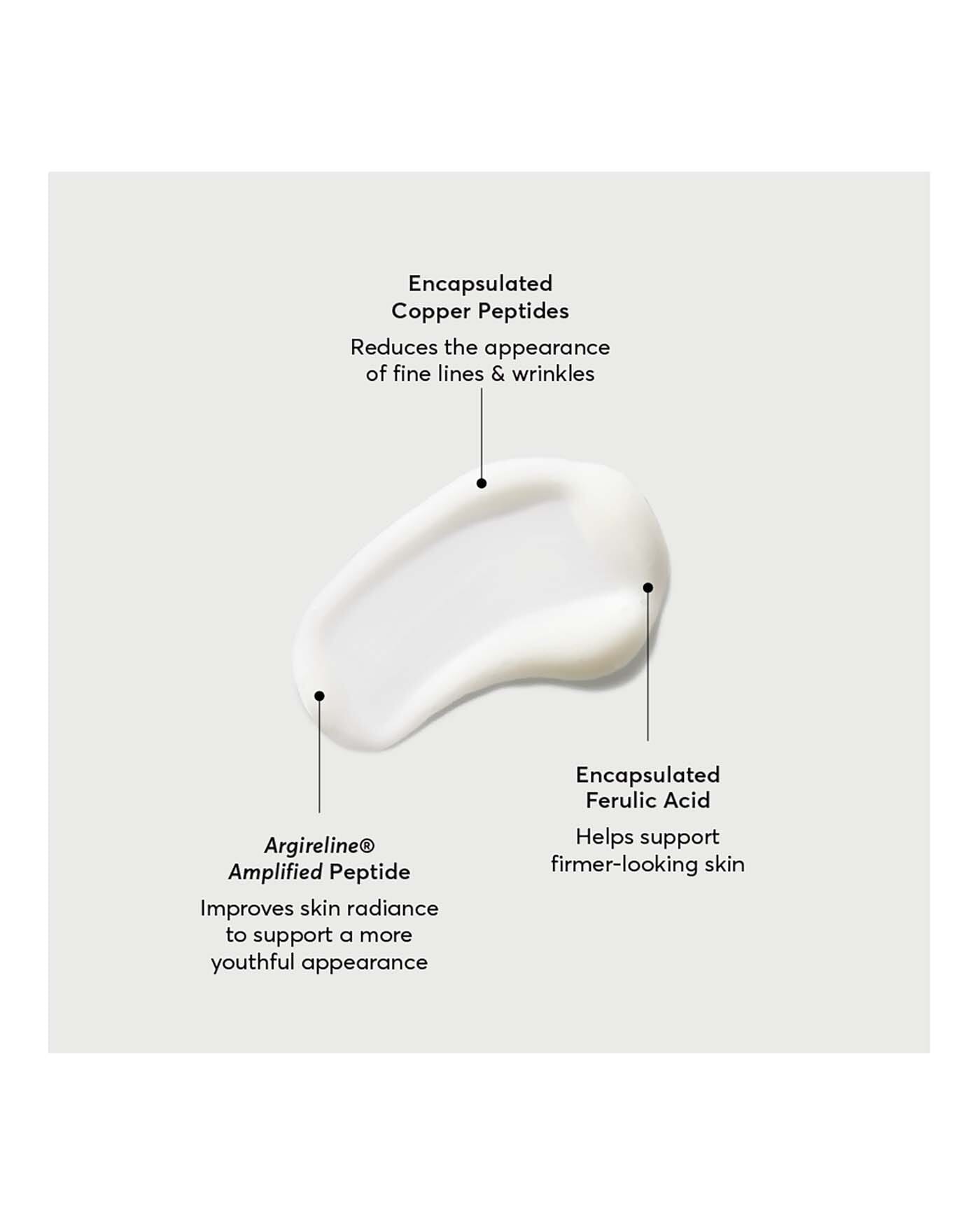 Multi-Peptide Advanced Serum Soko Glam 