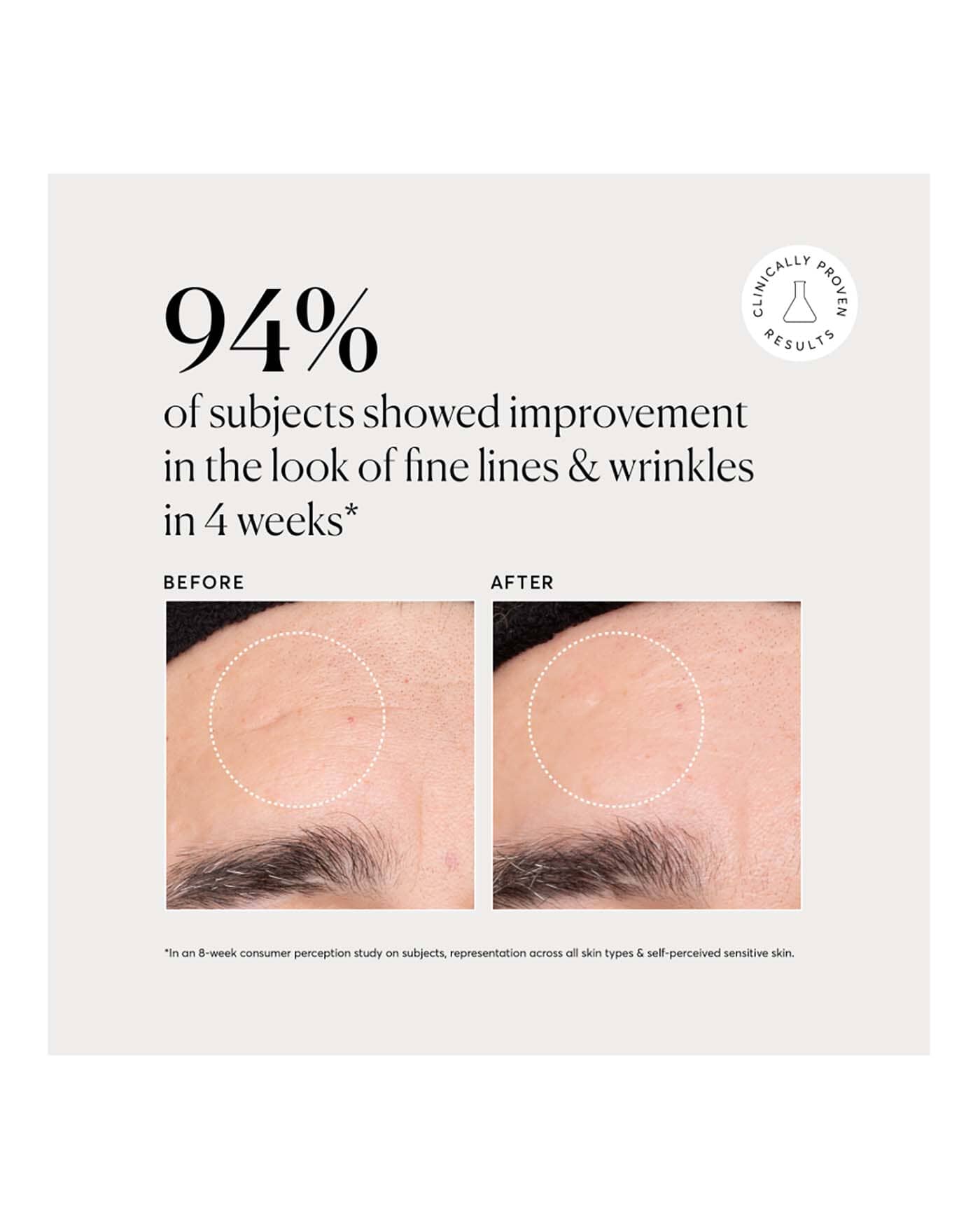 Multi-Peptide Advanced Serum