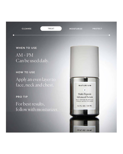 Multi-Peptide Advanced Serum Soko Glam 