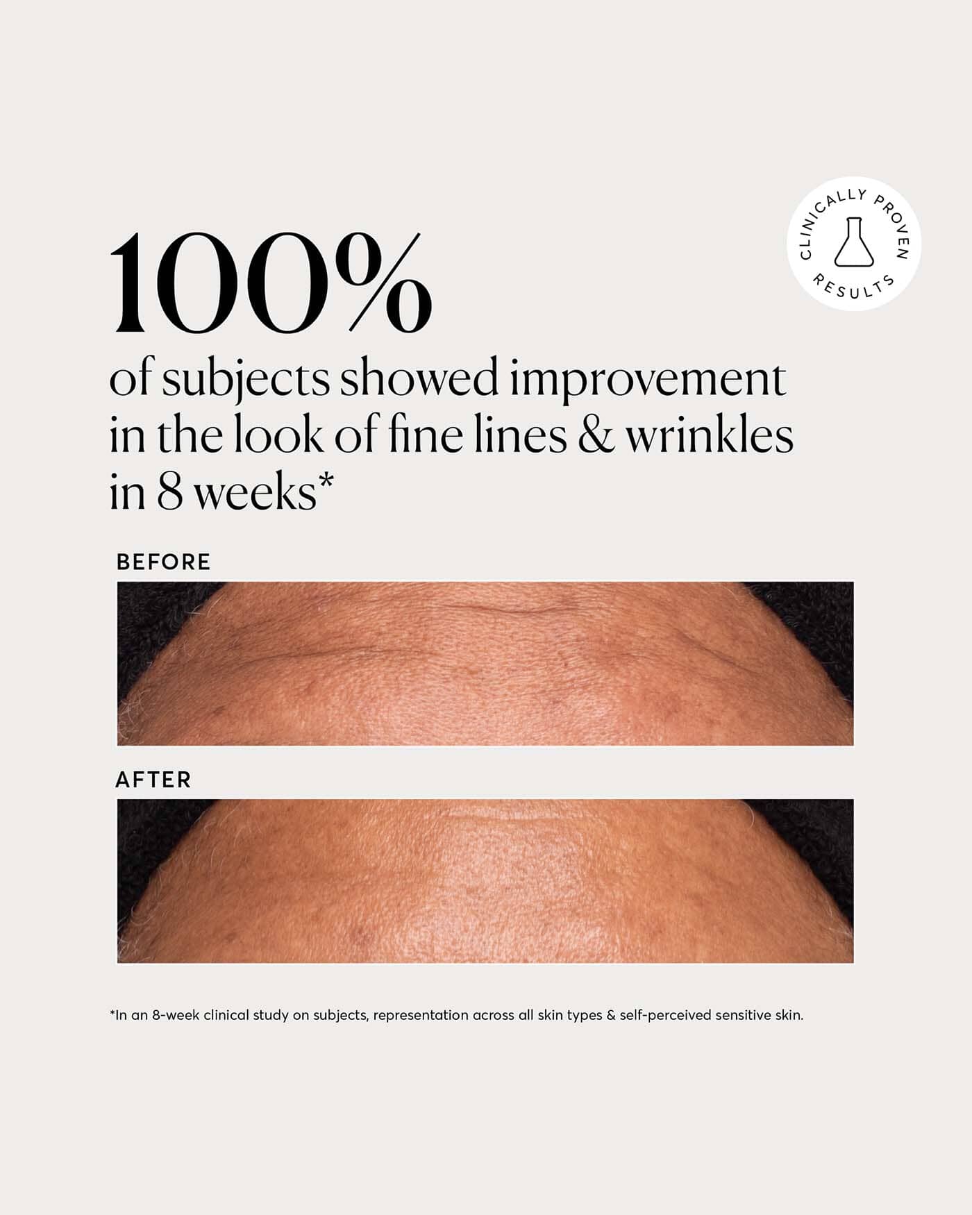 Multi-Peptide Rich Cream