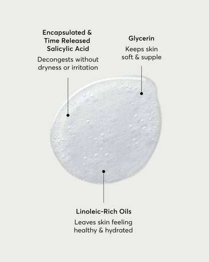 The Perfector Salicylic Acid Body Wash Soko Glam 