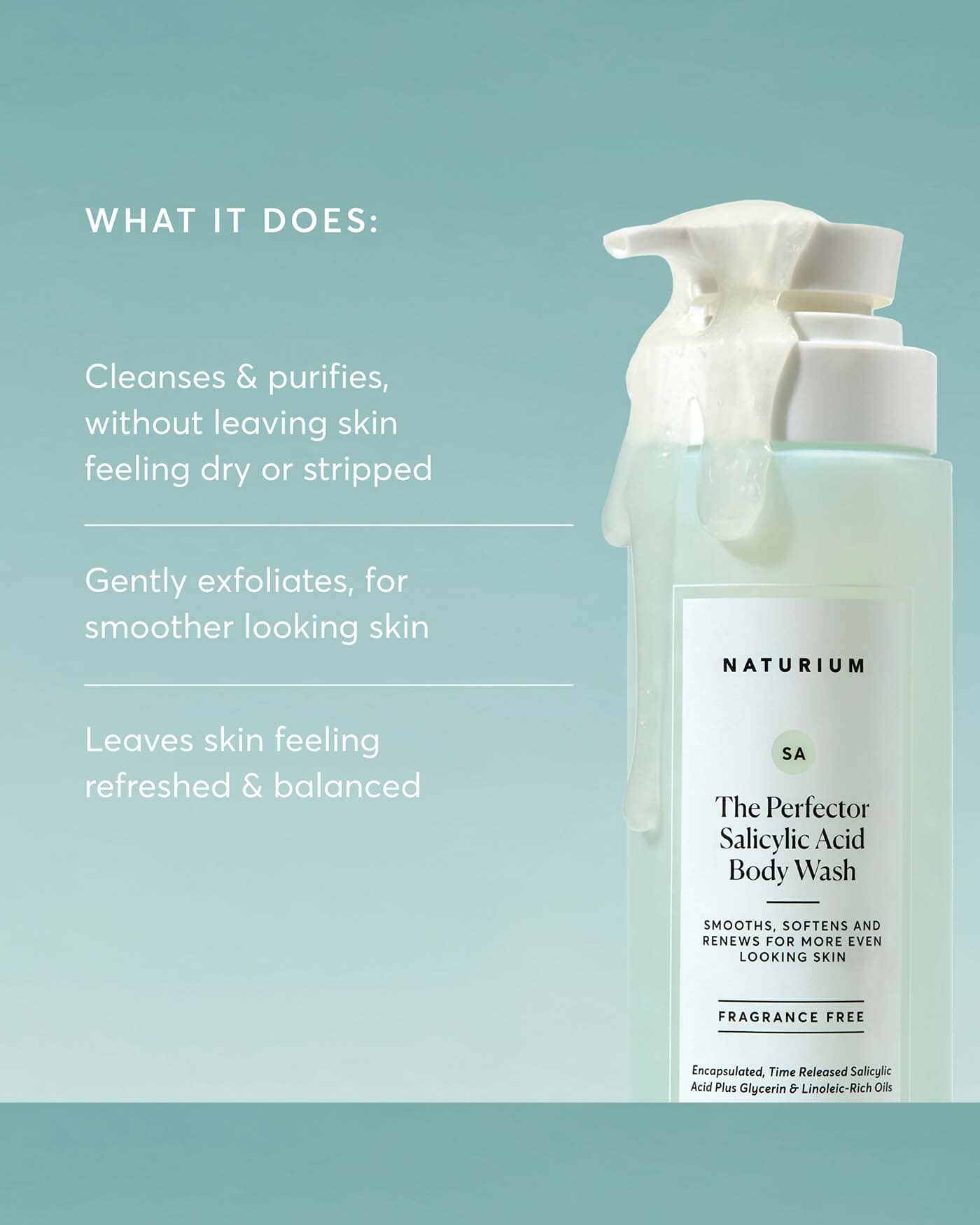 The Perfector Salicylic Acid Body Wash Soko Glam 