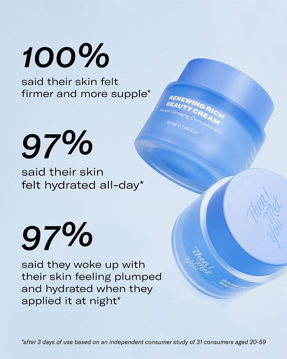 Glow Deeper Ritual Kit