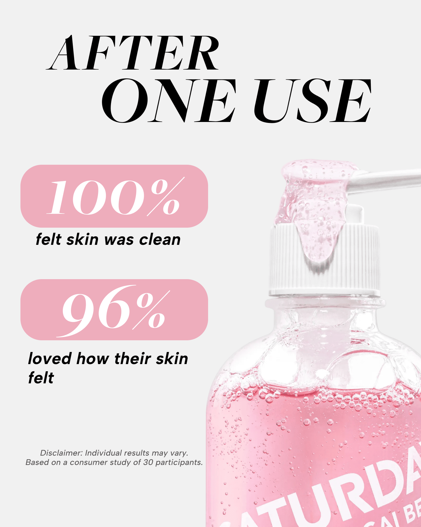 Acai Berry + Oats Antioxidant Gel Cleanser