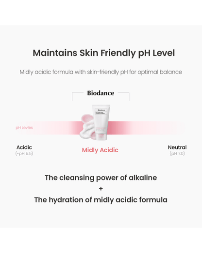 Collagen Mask to Foam Cleanser Water Cleanser Biodance 