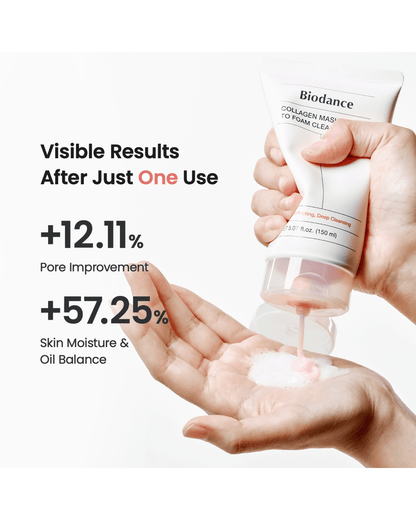 Collagen Mask to Foam Cleanser Water Cleanser Biodance 