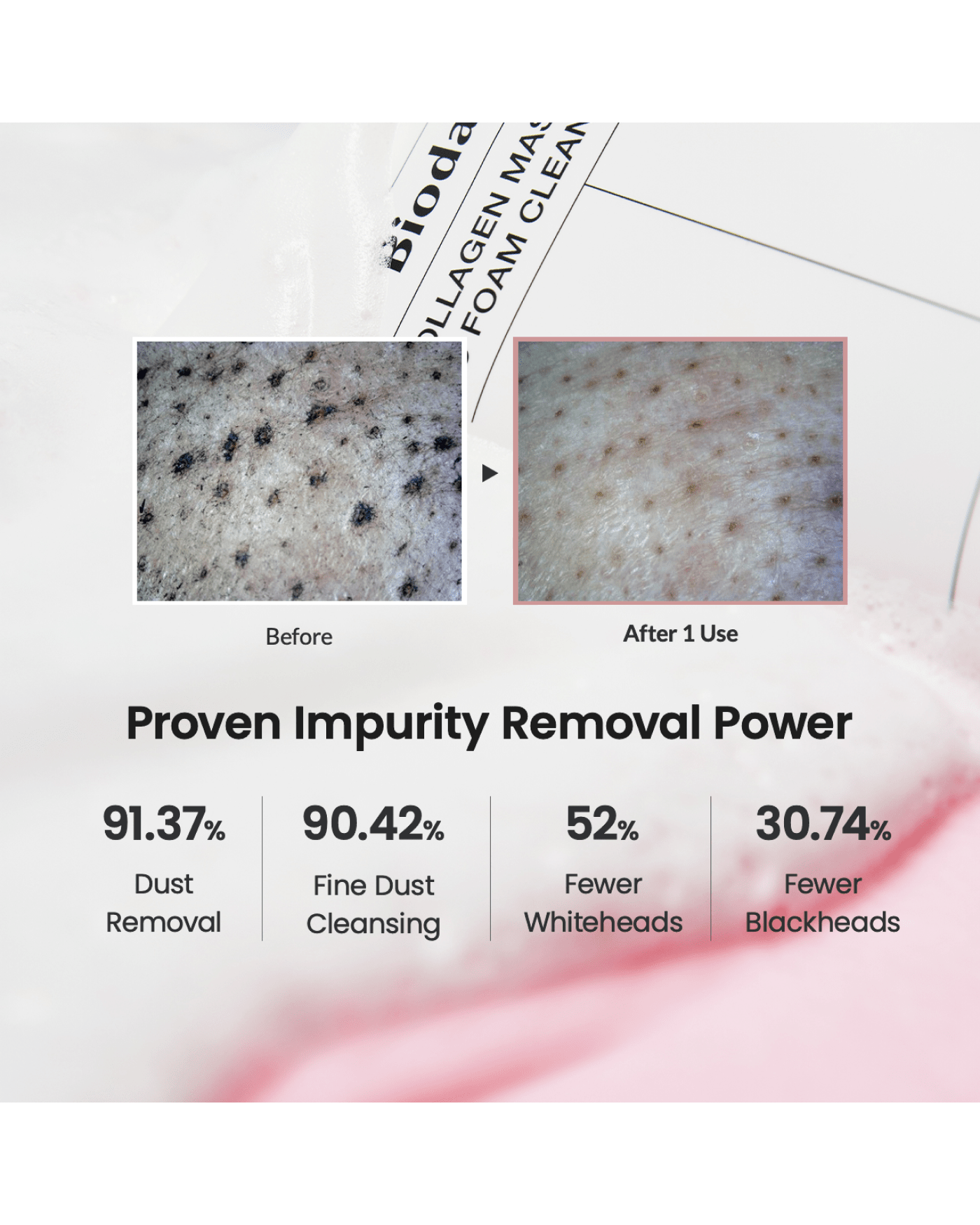 Collagen Mask to Foam Cleanser