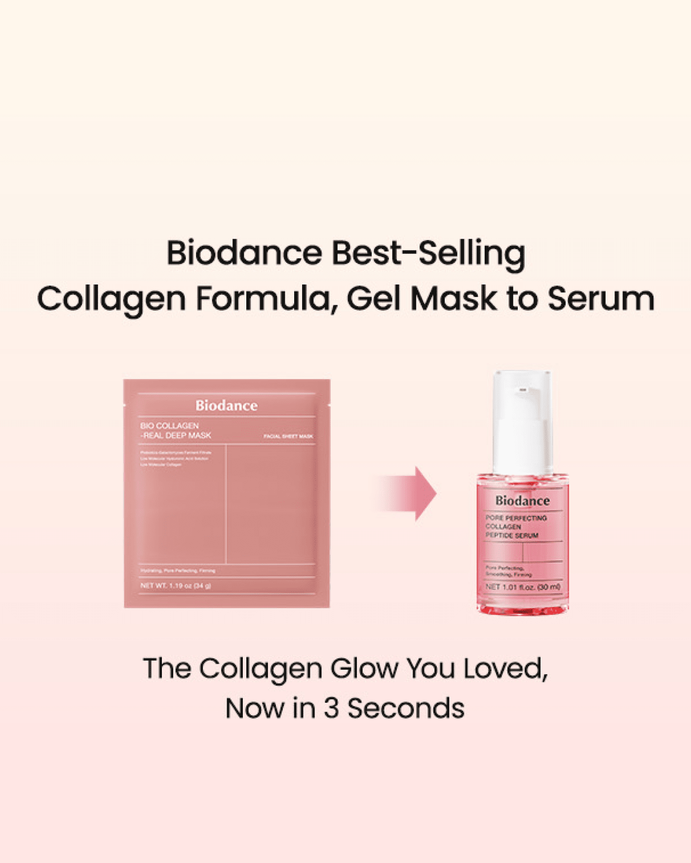 Pore Perfecting Collagen Peptide Serum