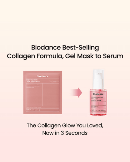 Pore Perfecting Collagen Peptide Serum Serum/Ampoule Biodance 