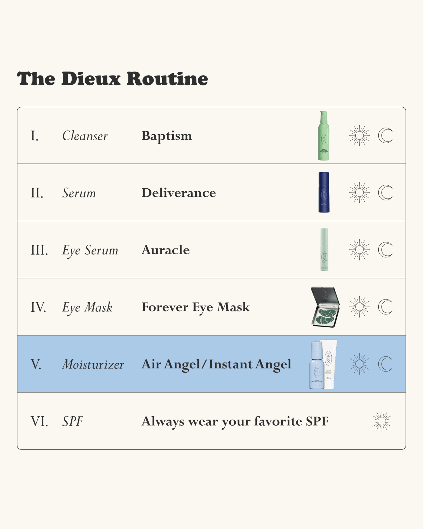 Air Angel Daily Moisturizer Dieux 
