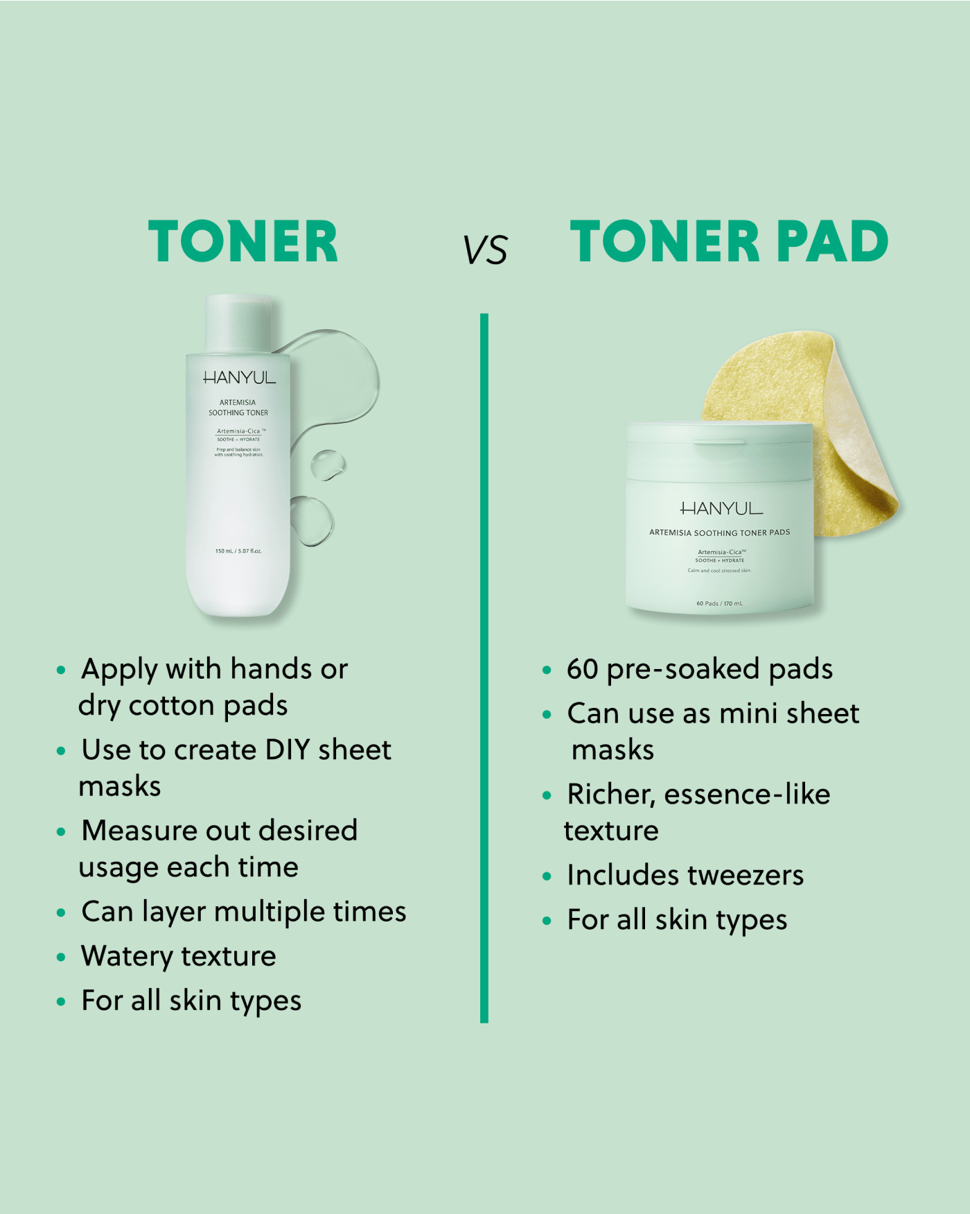 Artemisia Soothing Toner