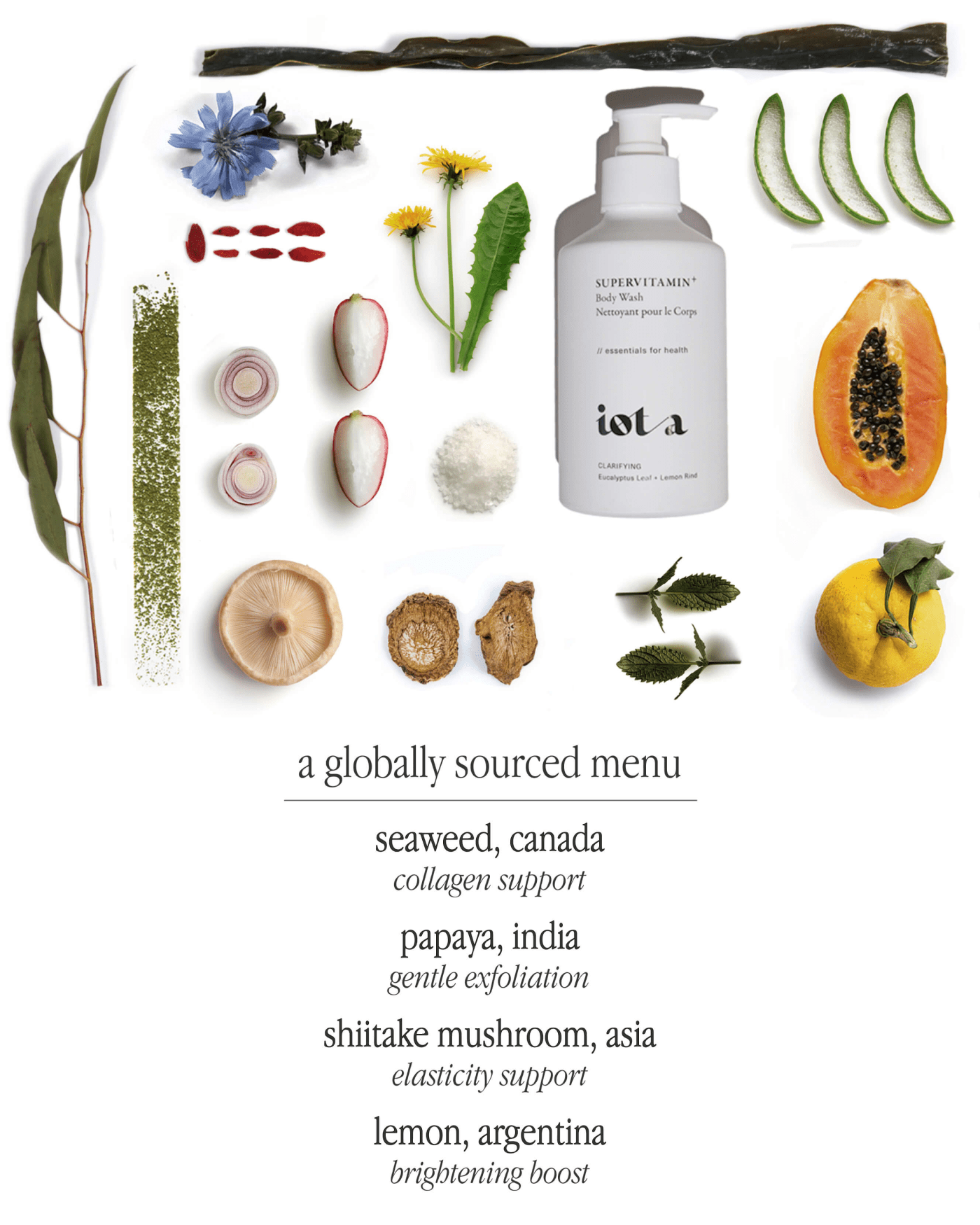 Supervitamin Body Wash+ Clarifying Body iota 