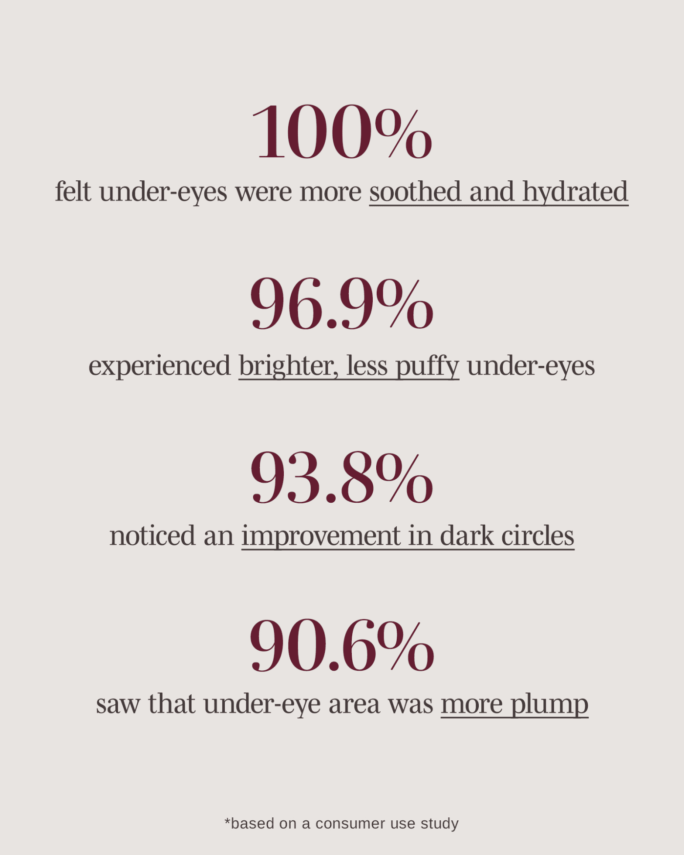 Baggage Claim Deluxe Eye Mask Set - Limited Edition