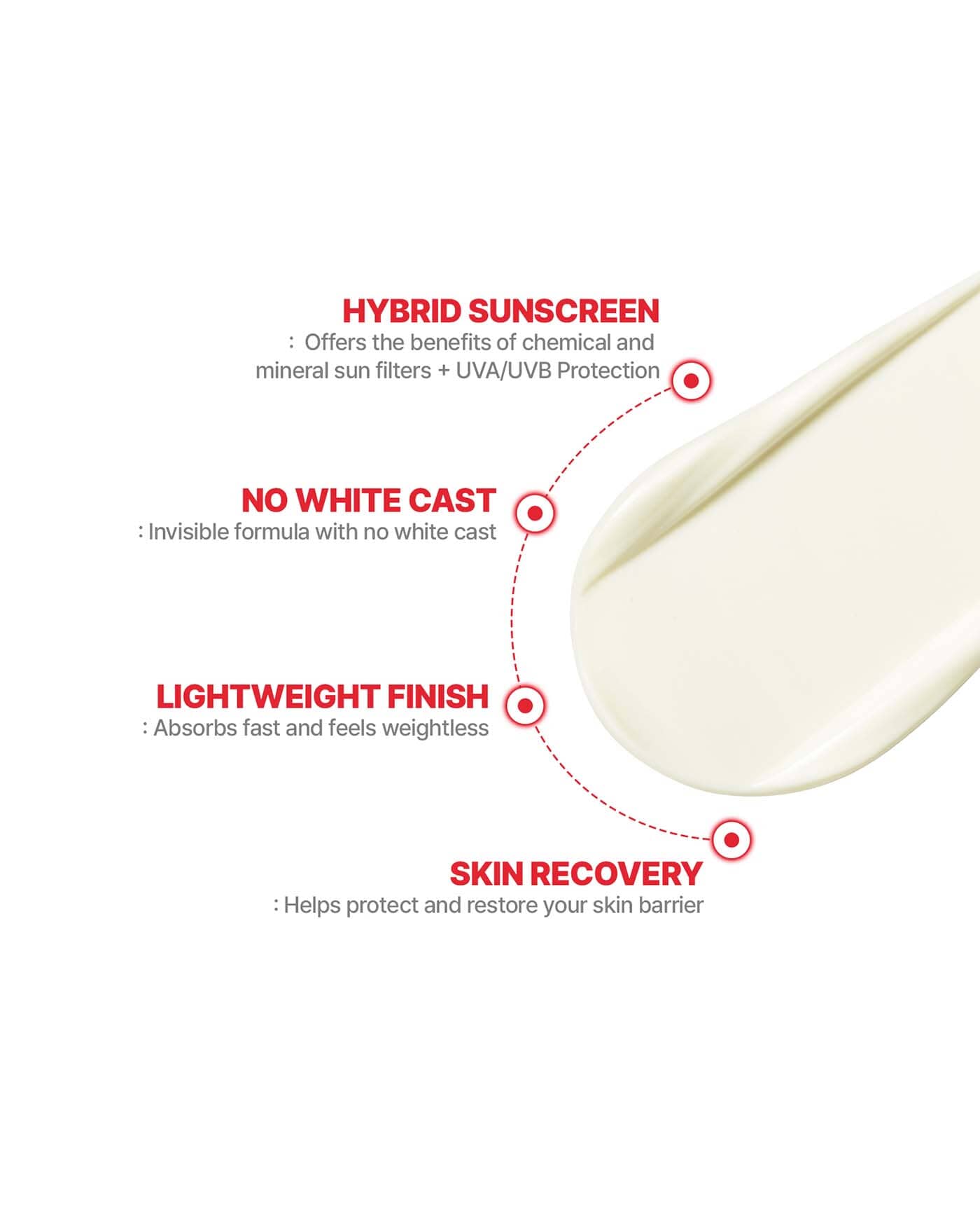 Laser UV Defense Face Sunscreen SPF 50+ (OTC)