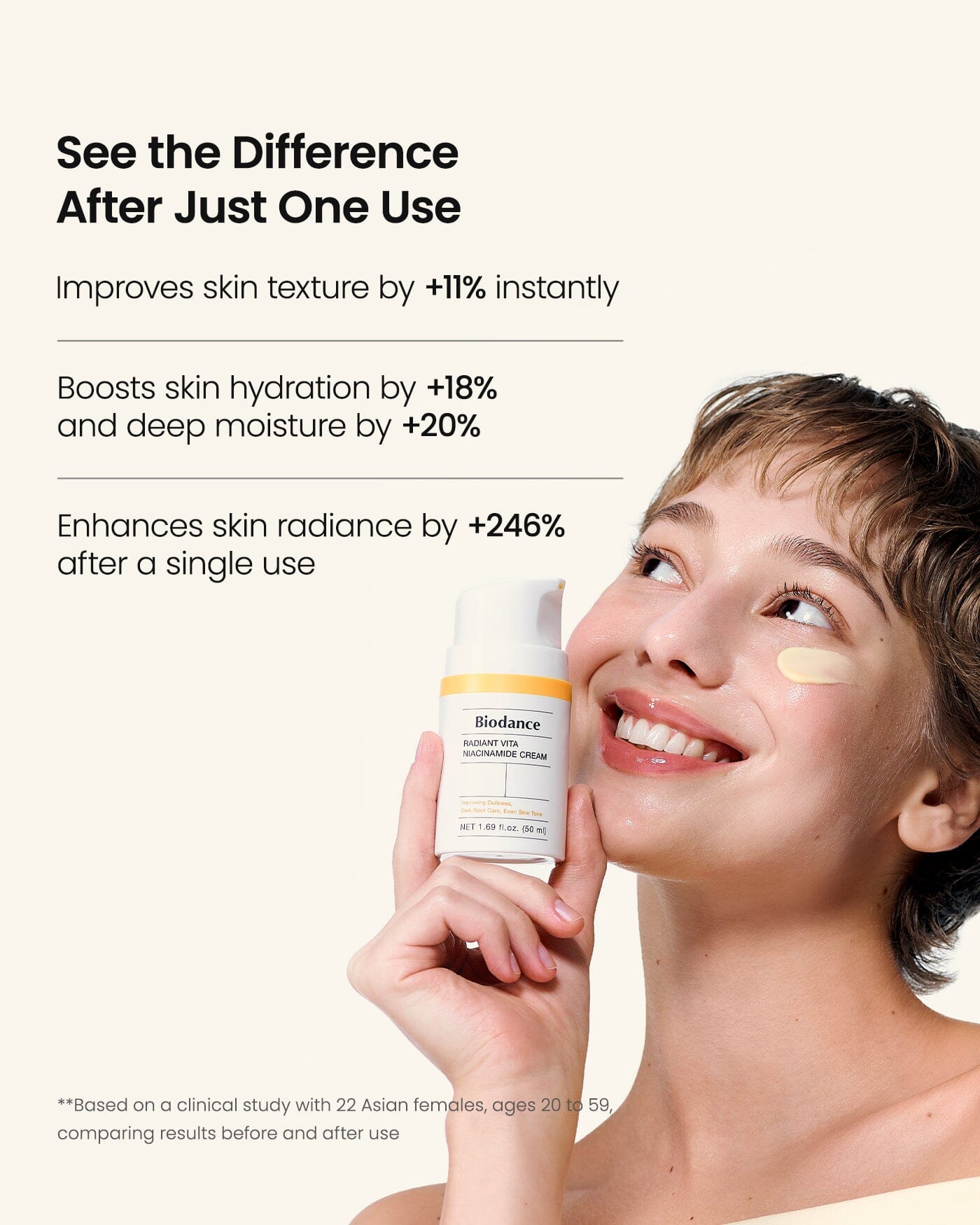 Radiant Vita Niacinamide Cream