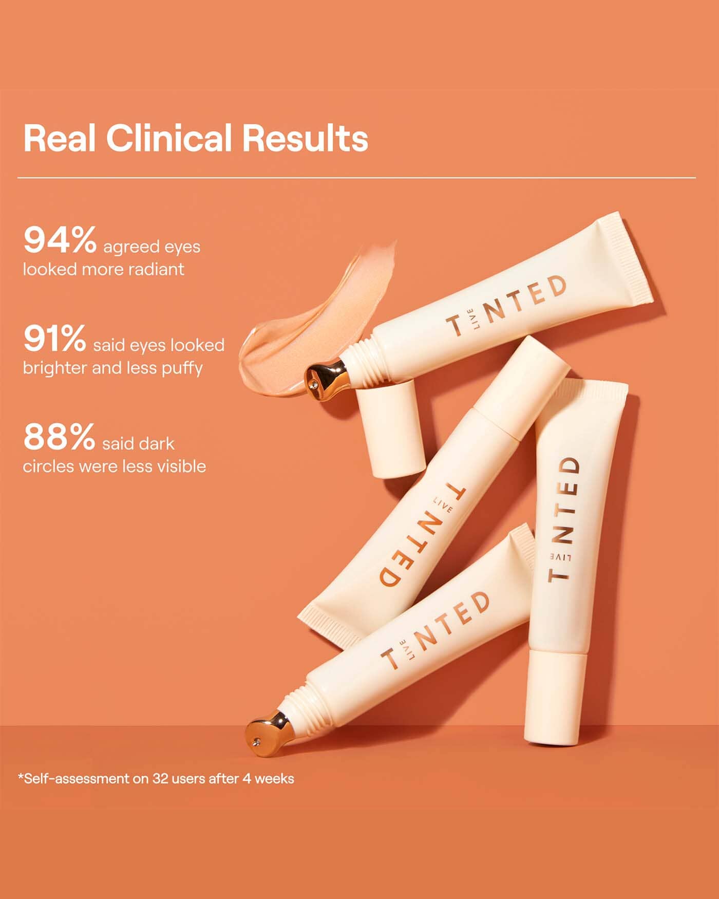 Superhue Brightening Eye Cream